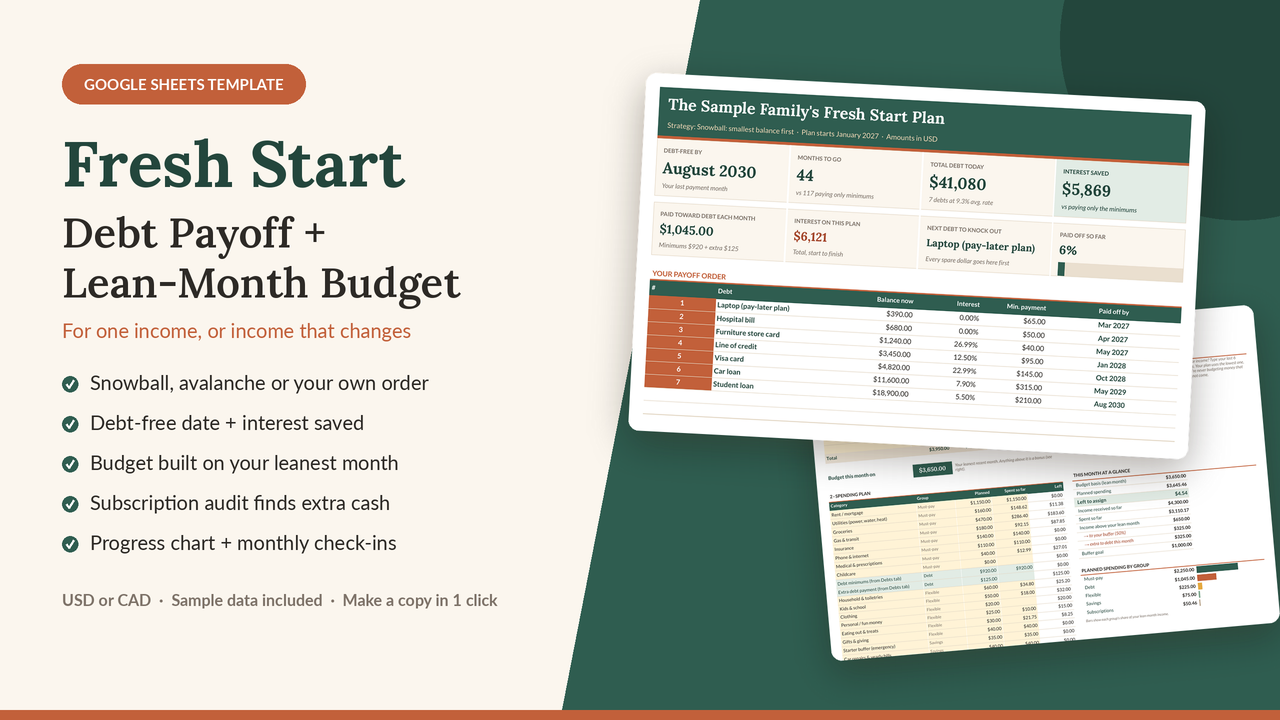 Fresh Start: Debt Payoff + Lean-Month Budget cover