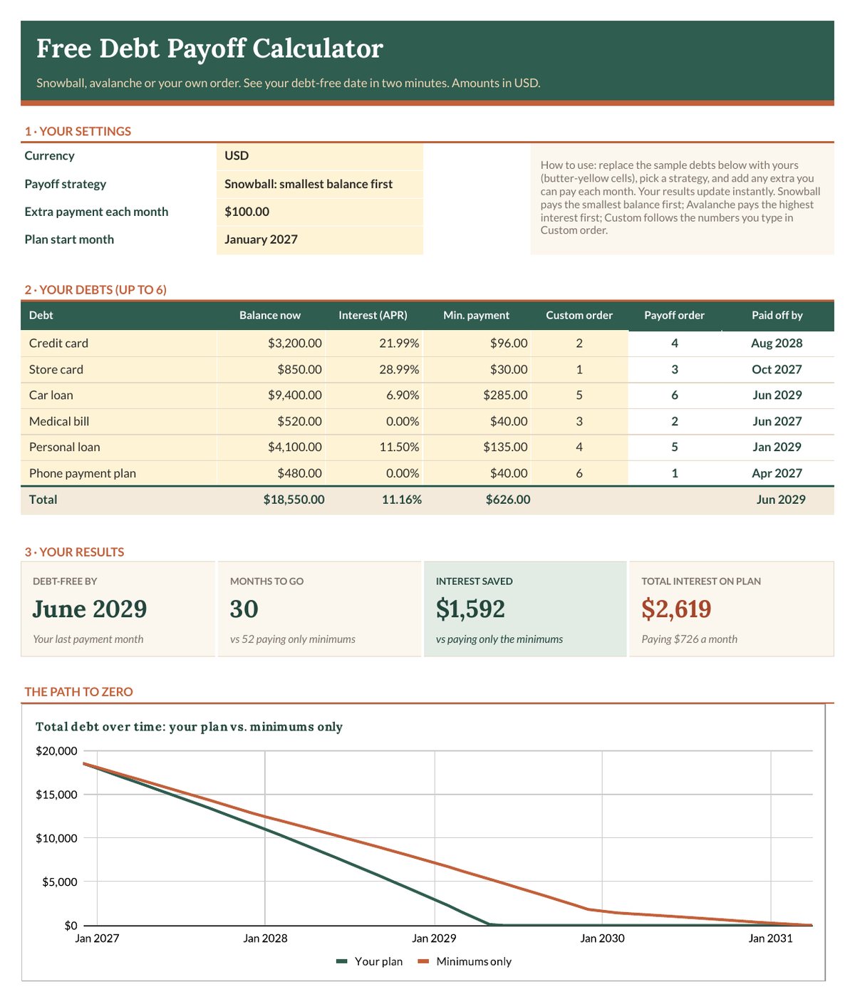 Free Debt Payoff Calculator preview 1