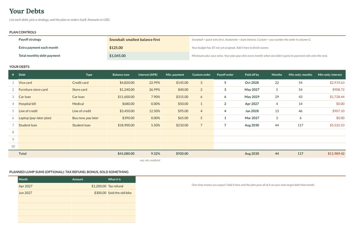Fresh Start: Debt Payoff + Lean-Month Budget preview 2