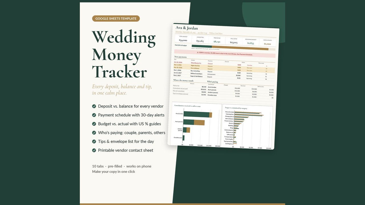 Wedding Money Tracker cover