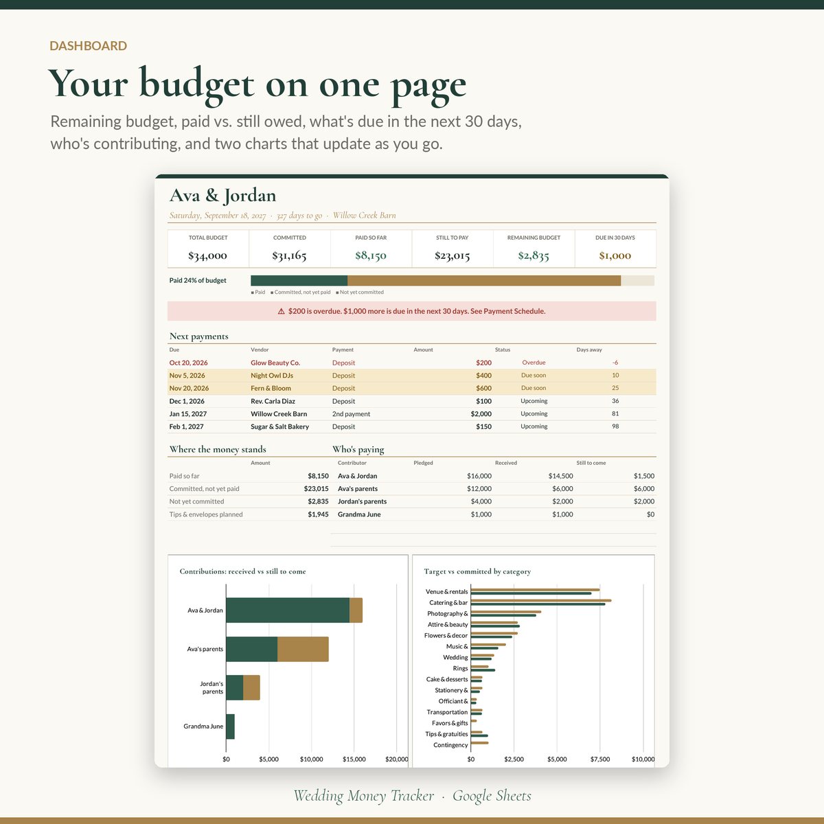 Wedding Money Tracker preview 2