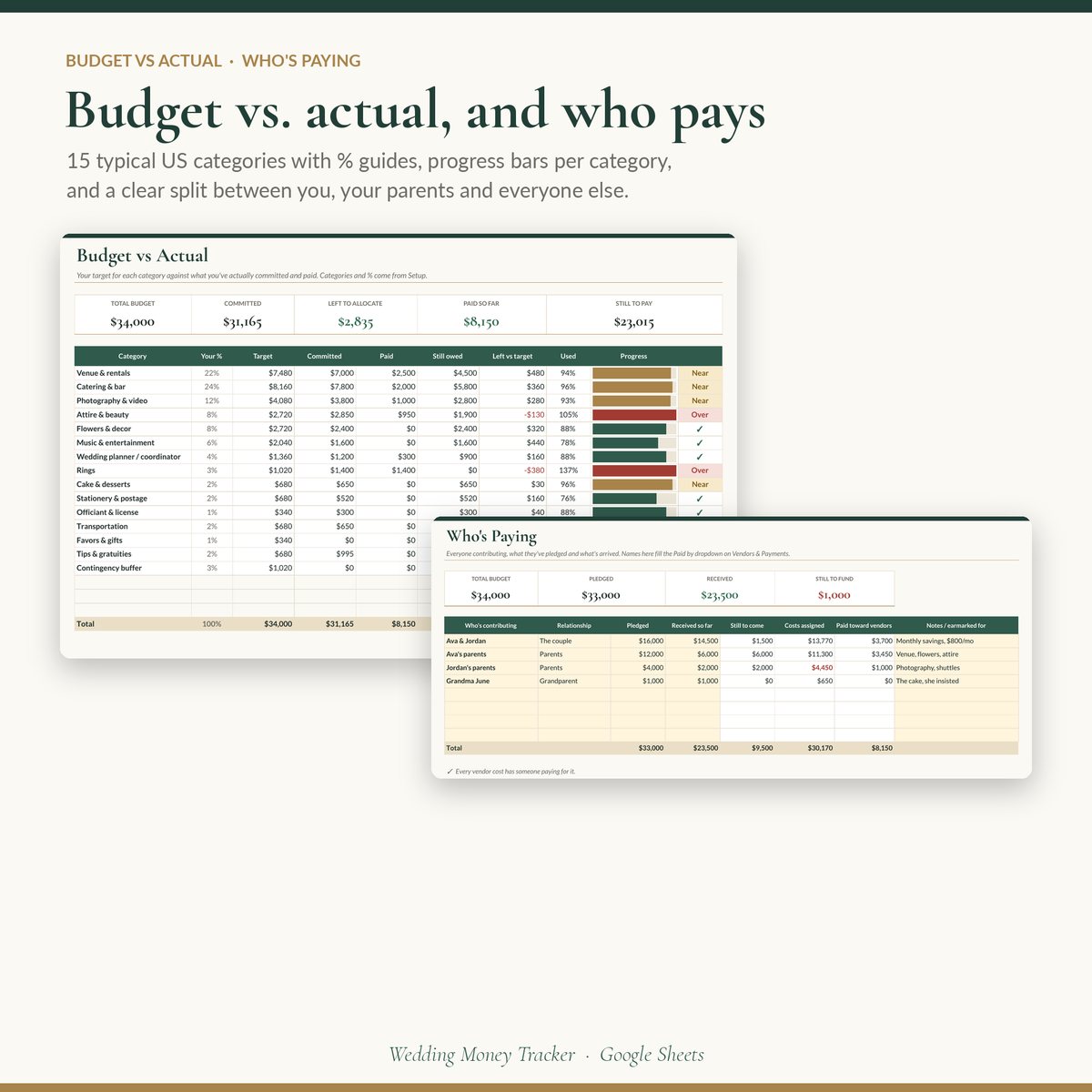 Wedding Money Tracker preview 4